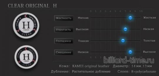Наклейка для кия Kamui Clear Original 13мм Hard 1шт.