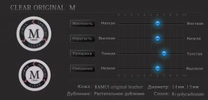 Наклейка для кия Kamui Clear Original 14мм Medium 1шт.
