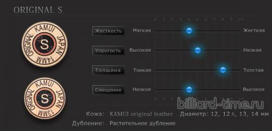 Наклейка для кия Kamui Original 13мм Soft 1шт.