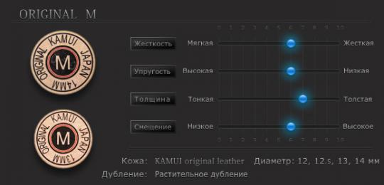 Наклейка для кия Kamui Original 12мм Medium 1шт.