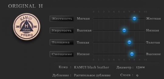 Наклейка для кия Kamui Pyramid Original 13мм Hard 1шт.