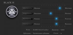Наклейка для кия Kamui Pyramid Black 13мм Hard 1шт.