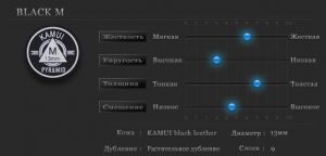 Наклейка для кия Kamui Pyramid Black 13мм Medium 1шт.